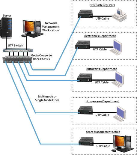 image alt tag