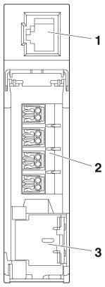 pp-rj-idc patch panel front view