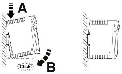 Schematic diagram Mounting on a DIN rail