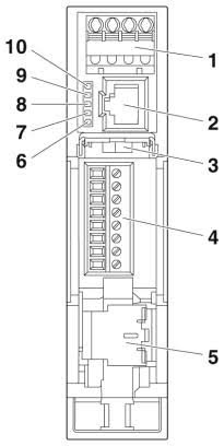 Screw Front Schematic