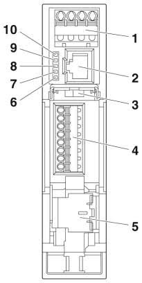 screw front schematic