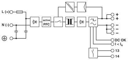 QUINT-PS/1AC/24DC/5/CO Industrial Power Supply Block Diagram