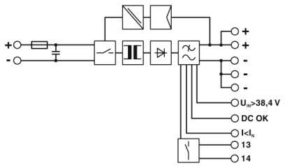 QUINT-PS DC to DC Converter Industrial Power Supply Block Diagram