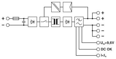QUINT-PS DC to DC Converter Industrial Power Supply Block Diagram