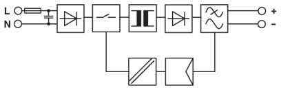 UNO-PS/1AC Industrial Power Supply Block Diagram