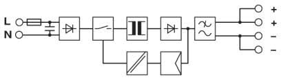 uno-ps/1ac industrial power supply block diagram 1