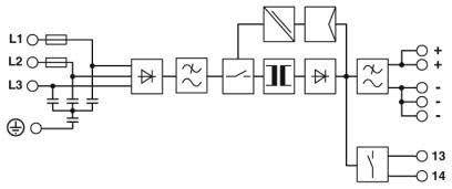 trio 3-phase industrial power supply block diagram