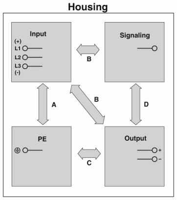 Schematic diagram