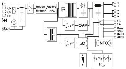 QUINT4-PS/3AC/24DC Industrial Power Supply Block Diagram
