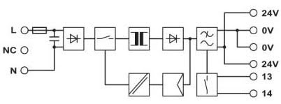 MINI-SYS-PS-100-240AC/24DC/1.5 Power Supply Block Diagram