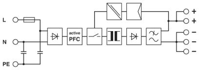 TRIO-PS/1AC/48DC Power Supply Block Diagram