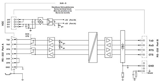rs232 serial isolator block diagram