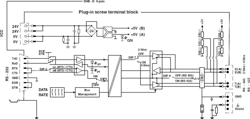 rs232 serial isolator block diagram