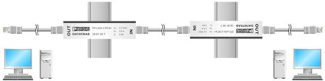 data line surge protector application diagram