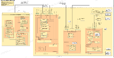 Project Nixus Electronics Diagram