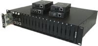 Perle Media Converters