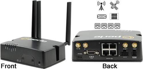 IRG7000 5G LTE Router Image