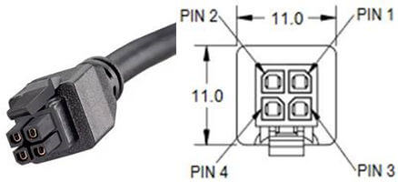 Router connector plug